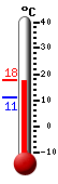 Currently: 16.2, Max: 16.2, Min: 11.2